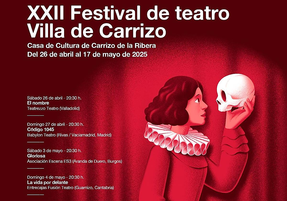 tiempo carrizo de la ribera